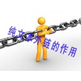桓台纯文本外链对于网站排名的作用