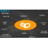 桓台什么样的外链才是高价值的外链