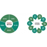桓台SEO关键词排名为何越来越难做了